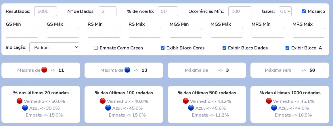Live casino pattern filters for sample size, sequence length, historical success rate, occurrences, Martingale steps and streaks